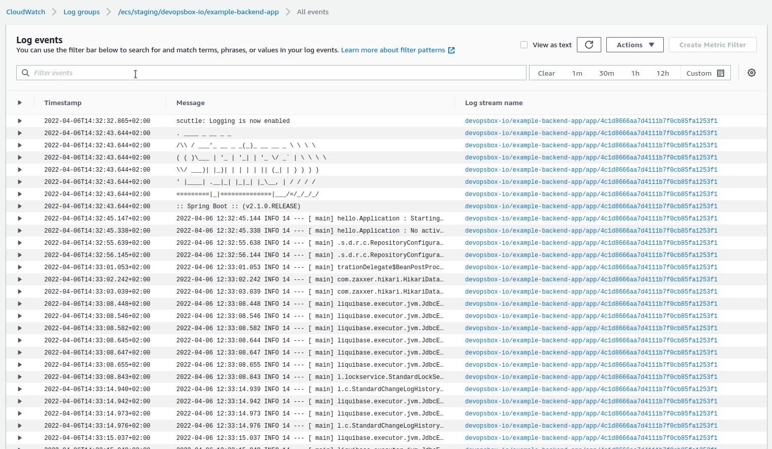 AWS CloudWatch search all