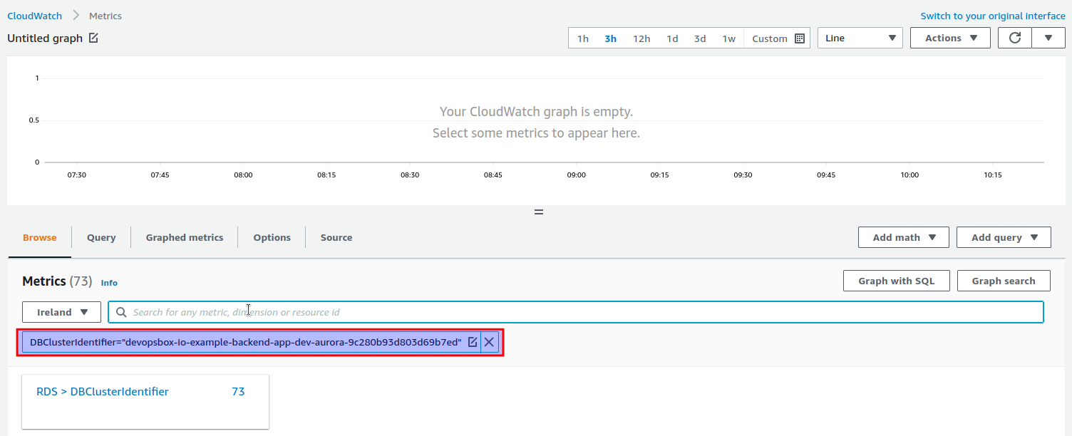Select AWS CloudWatch "All metrics" Aurora cluster 2