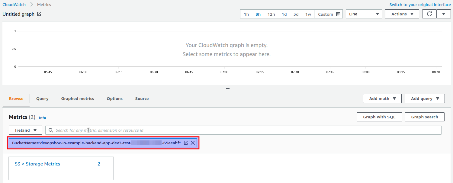 Select AWS CloudWatch "All metrics" S3 bucket
