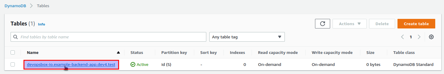 Select AWS DynamoDB table