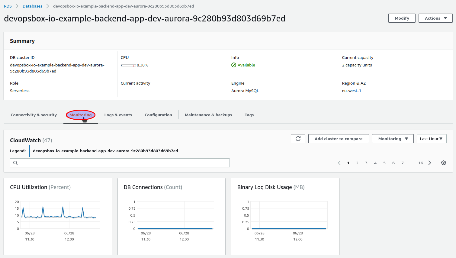Aurora cluster metrics