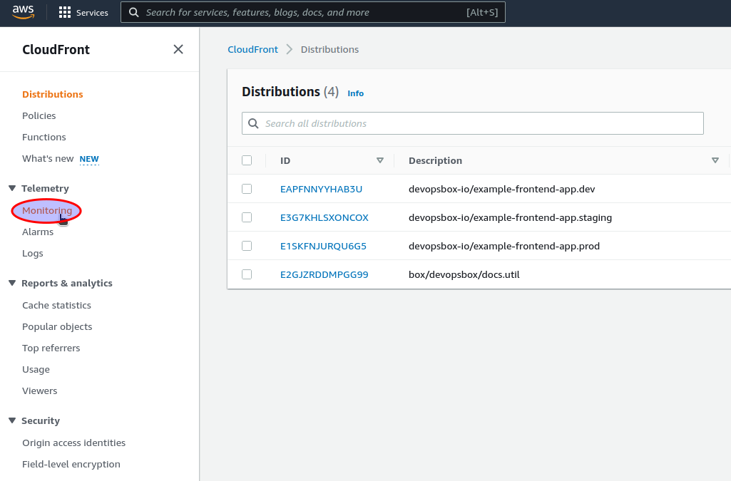 Select AWS CloudFront "Monitoring"