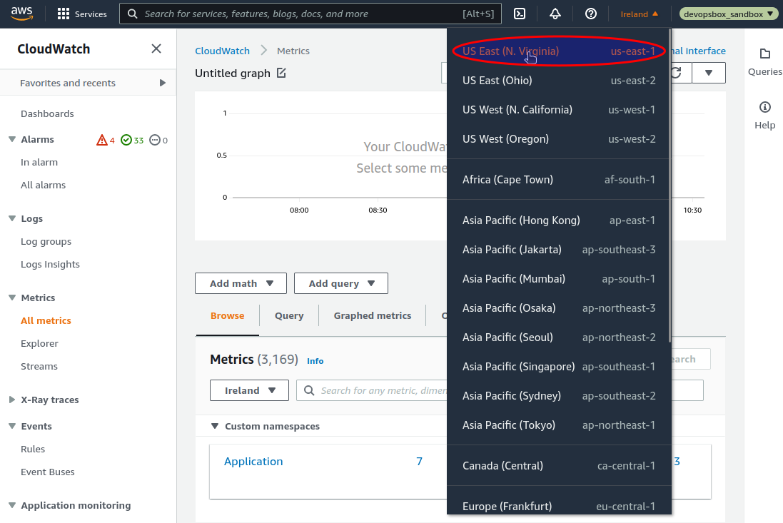 Select AWS CloudWatch "All metrics" region us-east-1