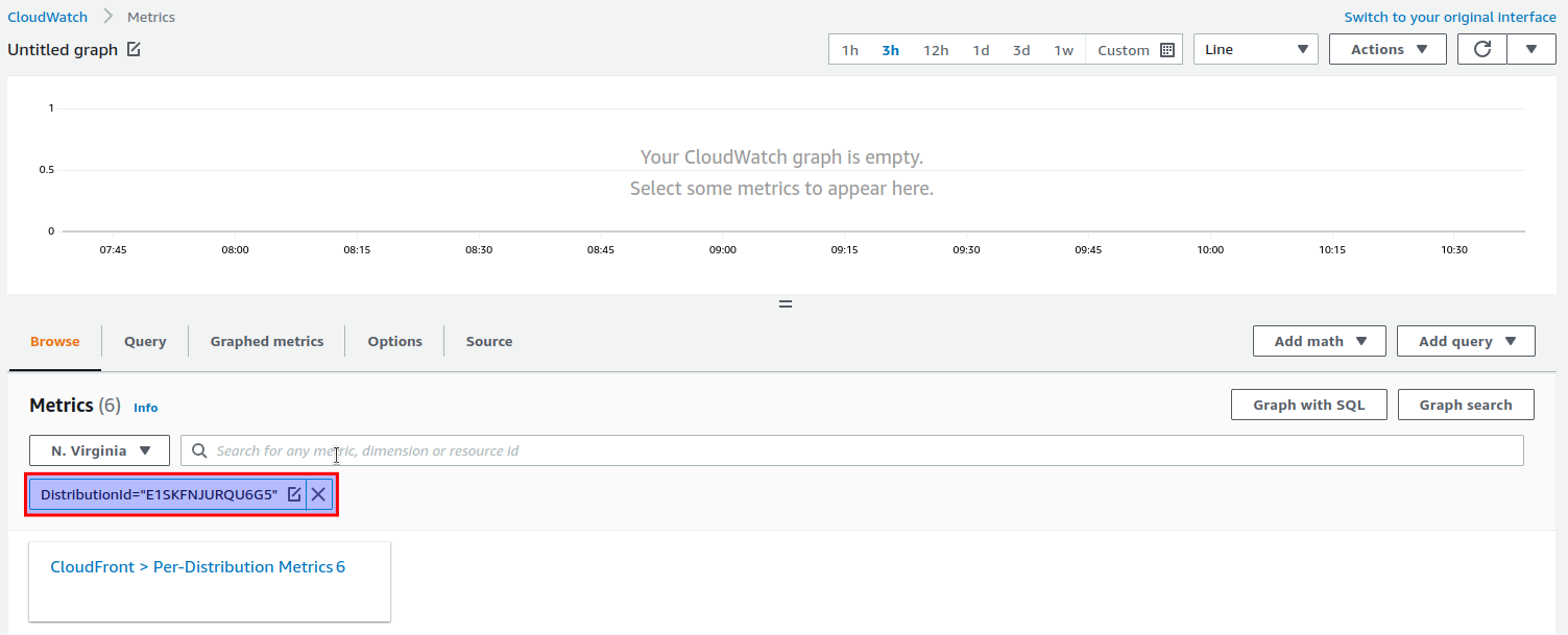 Select AWS CloudWatch "All metrics" CloudFront distribution