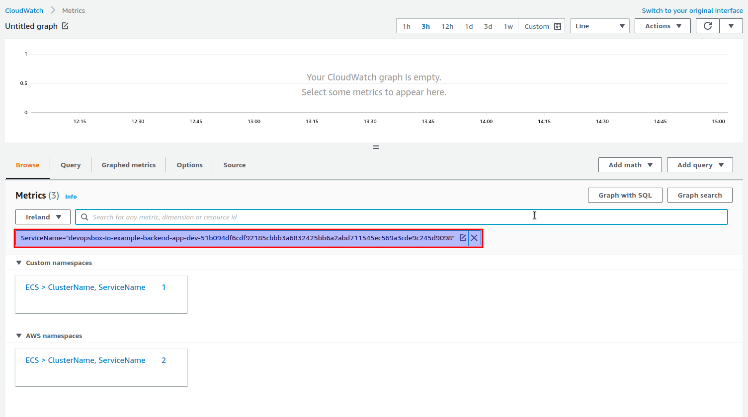 Select AWS CloudWatch "All metrics" ECS Service
