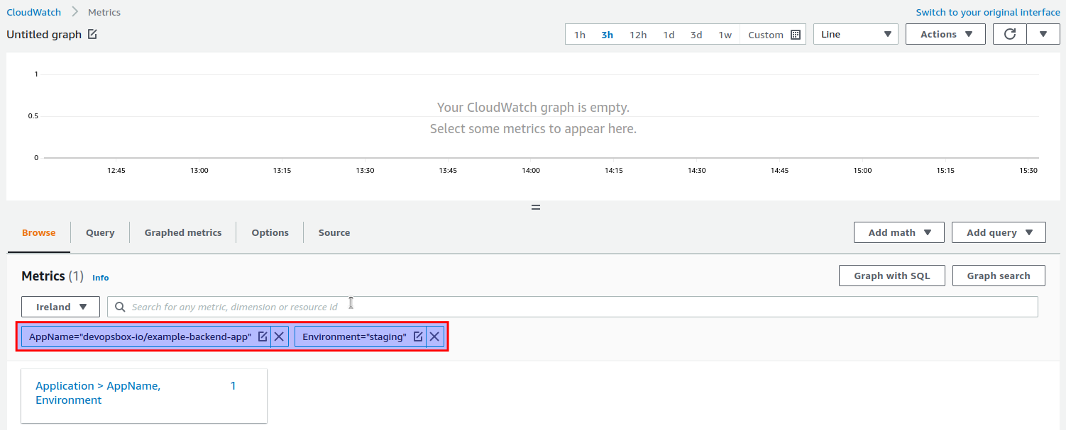 Select AWS CloudWatch "All metrics" External Health