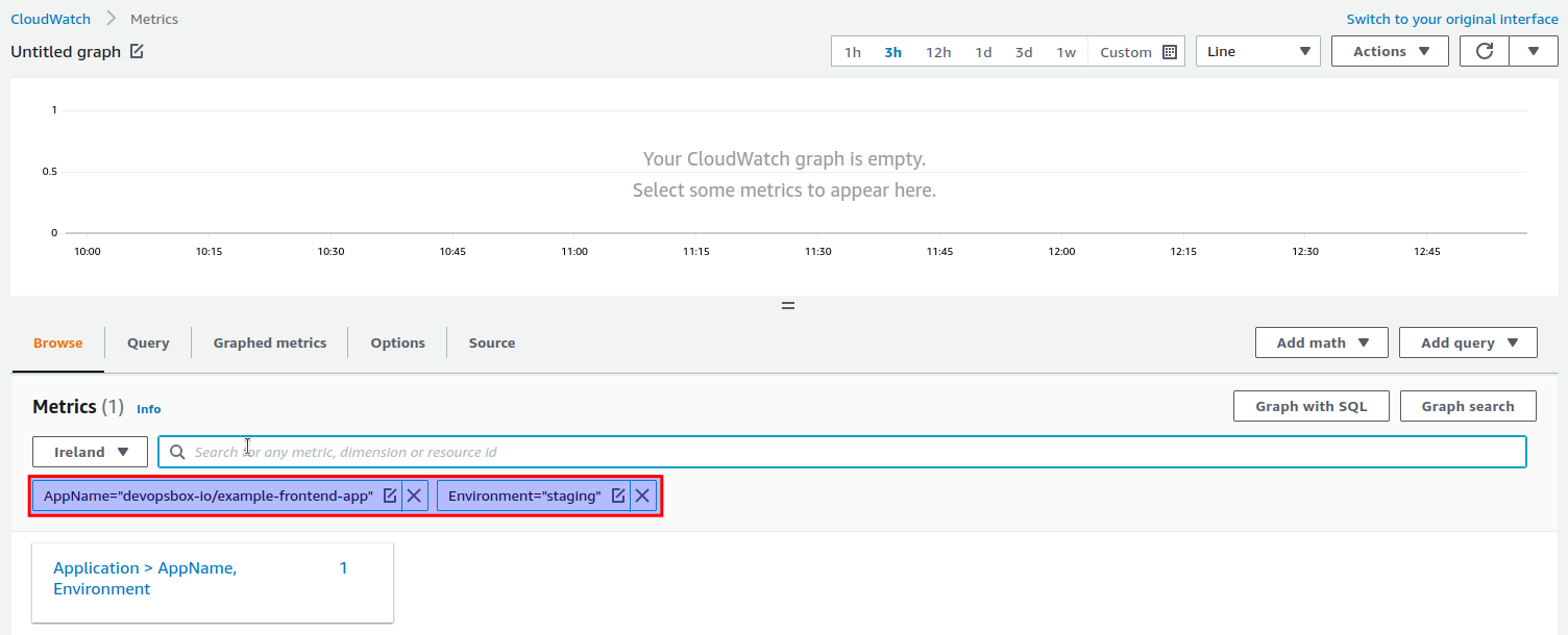Select AWS CloudWatch "All metrics" External Health