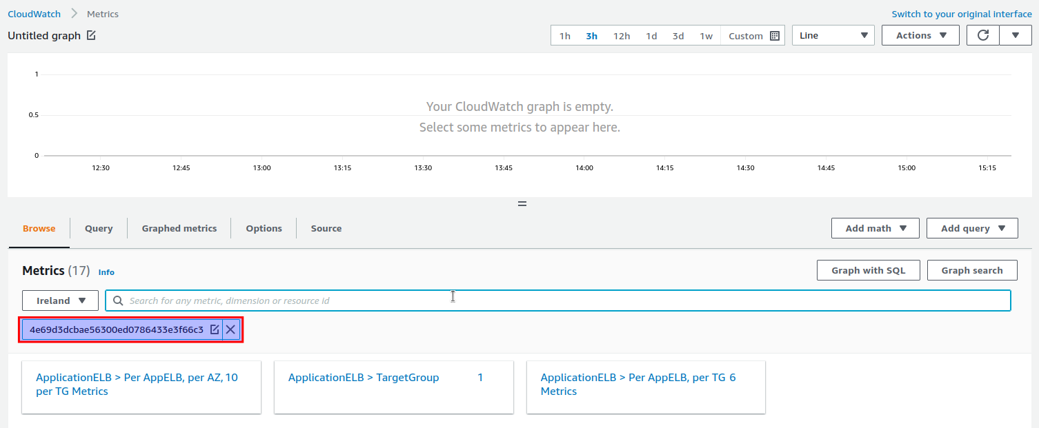 Select AWS CloudWatch "All metrics" Target Group