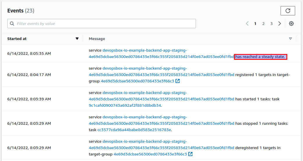 Deployments and events - steady state